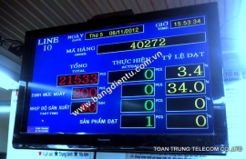 HỆ THỐNG LCD HIỂN THỊ NĂNG SUẤT SẢN XUẤT