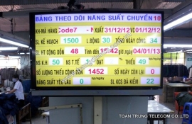 HỆ THỐNG MÀN HÌNH LCD THEO DÕI NĂNG SUẤT MAY