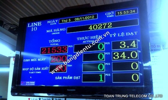 HỆ THỐNG LCD HIỂN THỊ NĂNG SUẤT SẢN XUẤT